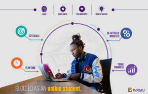 A graphic of a young male looking at a computer, with online commands around him